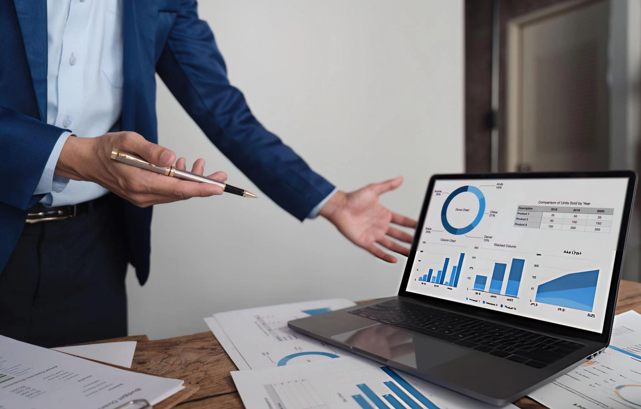 Digital Marketing is Important in Healthcare